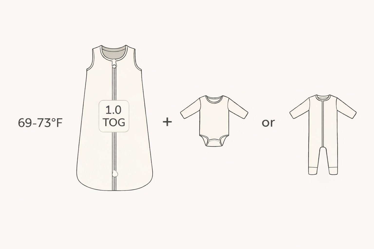 1.0 TOG Sleep Sack