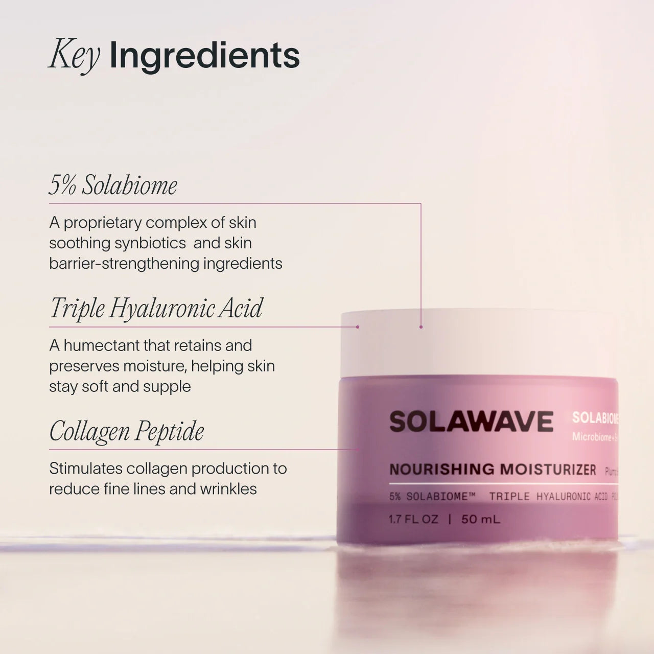 Pre- &amp; Probiotic Nourishing Moisturizer