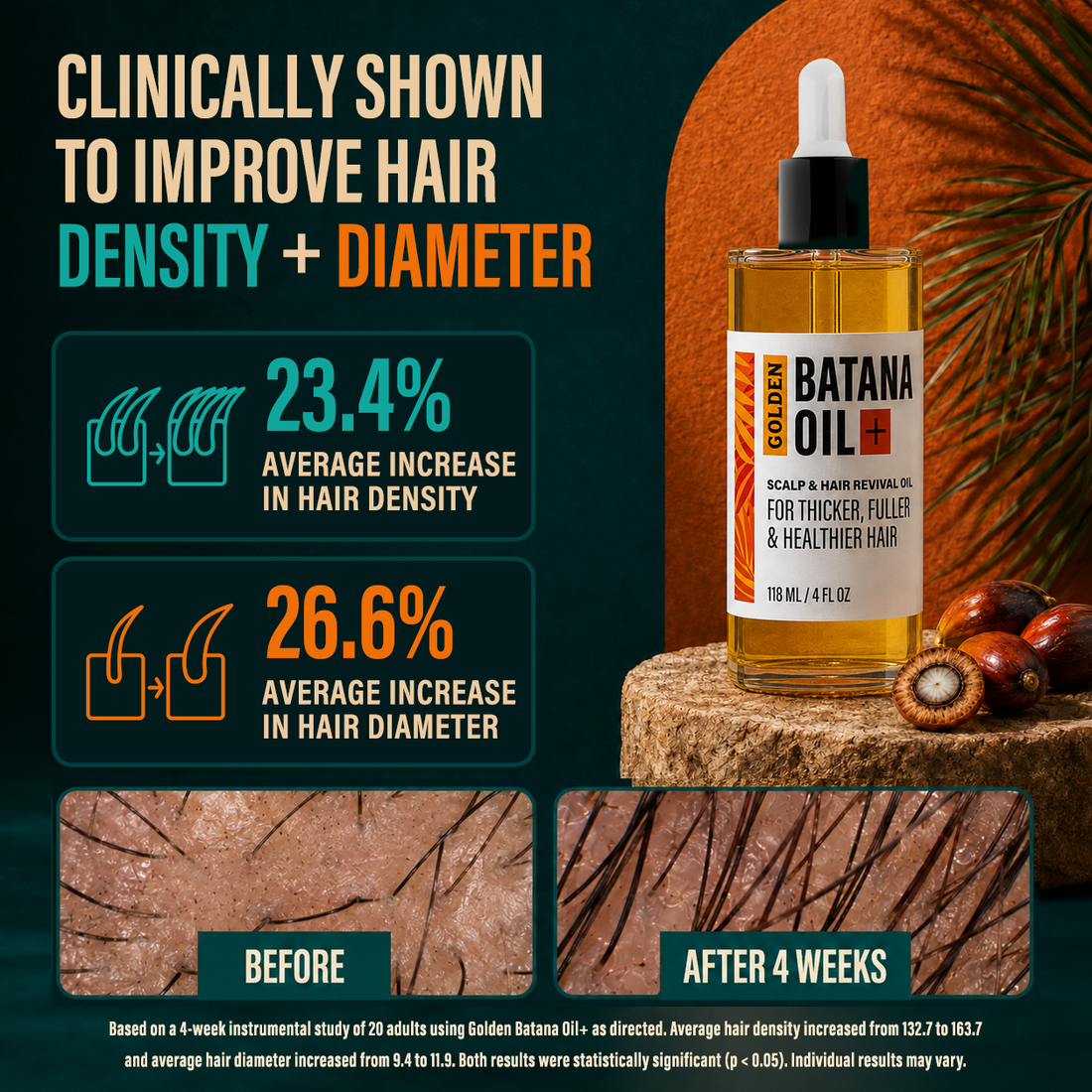 Golden Banana Oil hair growth bottle displayed on a wooden pedestal with coconuts, against a dark teal promotional background with text claims about hair density and diameter, plus before/after hair close-ups.