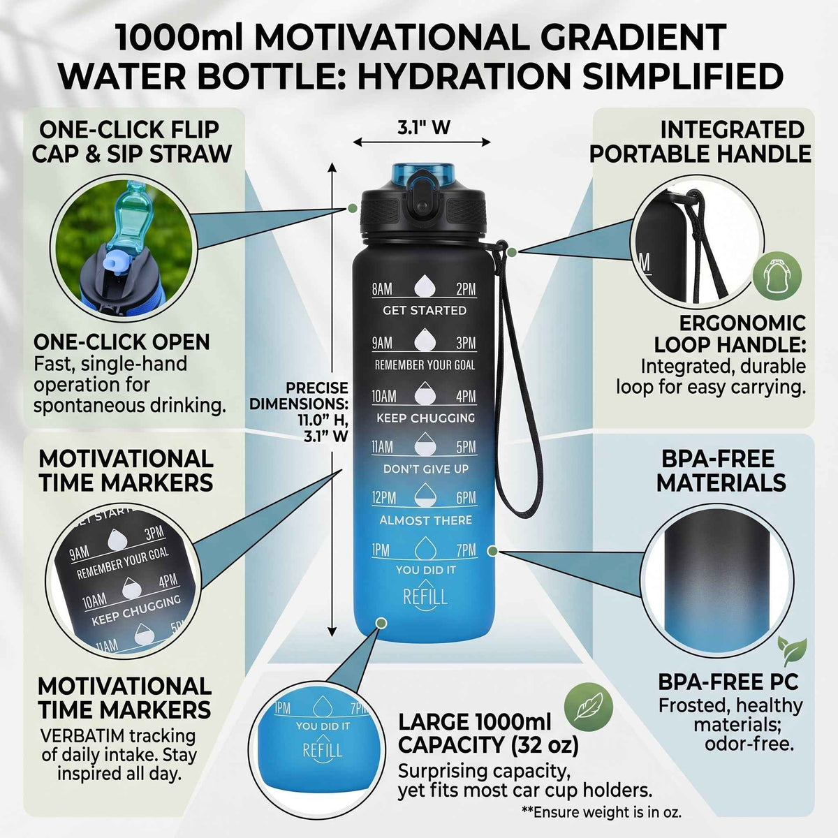 32 oz Gradient Water Bottle with Straw &amp; Motivational Time Markers