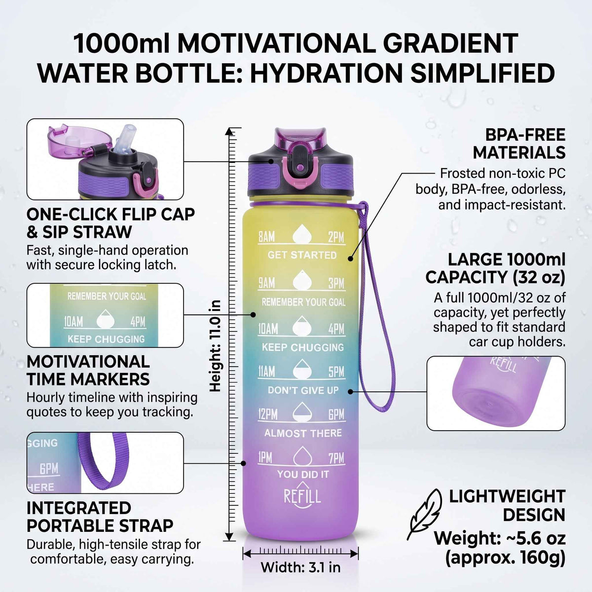 32 oz Gradient Water Bottle with Straw &amp; Motivational Time Markers