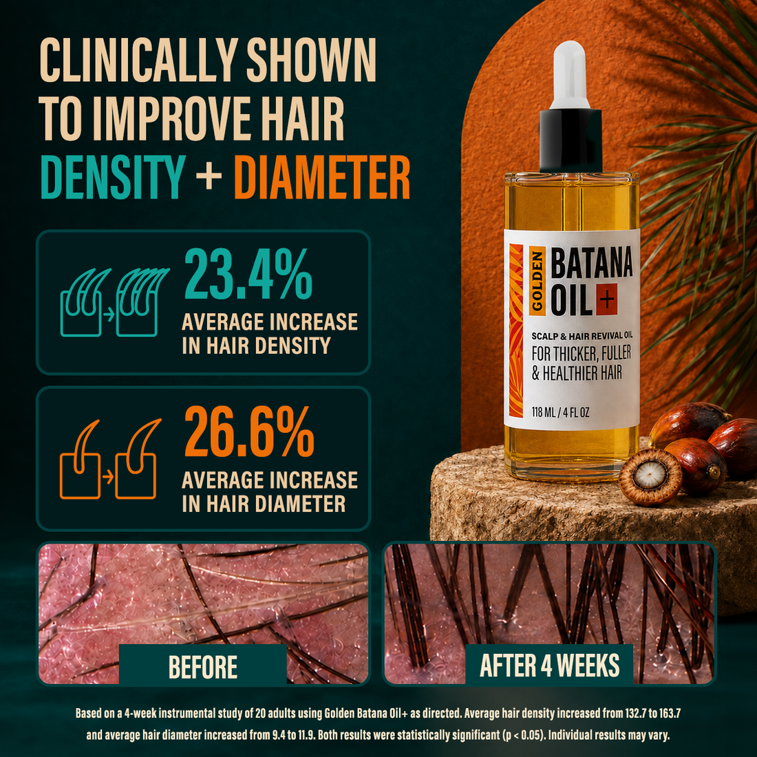 Golden Batana Oil + Scalp &amp; Hair Revival Oil 4 oz