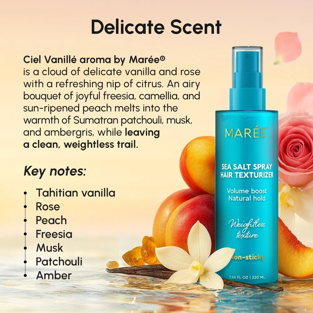 Keratin &amp; Sea Salt Hair Texturizer