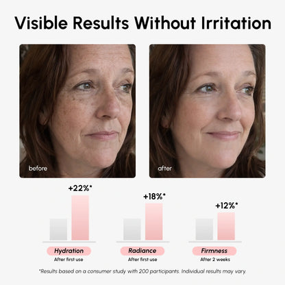 Firming &amp; Renewing PDRN Serum