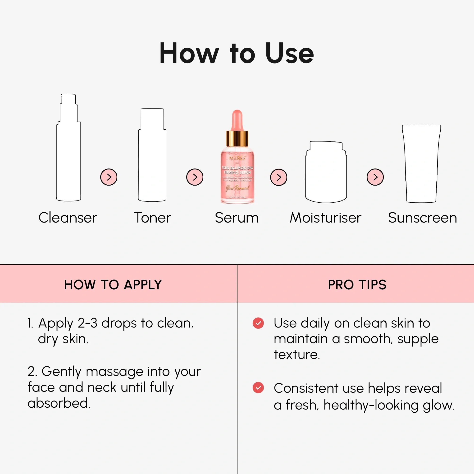 Firming &amp; Renewing PDRN Serum
