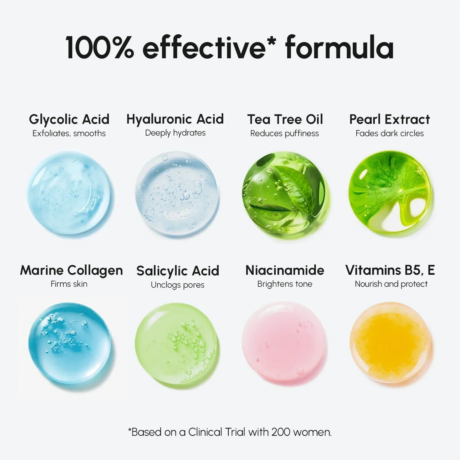 Glycolic &amp; Salicylic Acid Peel Pads