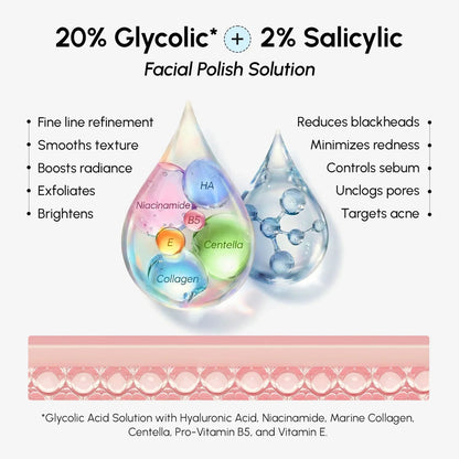 Glycolic &amp; Salicylic Acid Peel Pads
