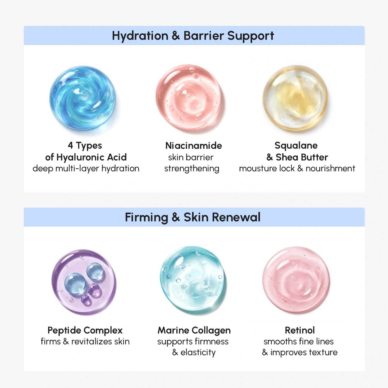 Firming &amp; Lifting Collagen Moisturizer
