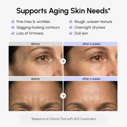Retinol Lifting &amp; Firming Face Cream