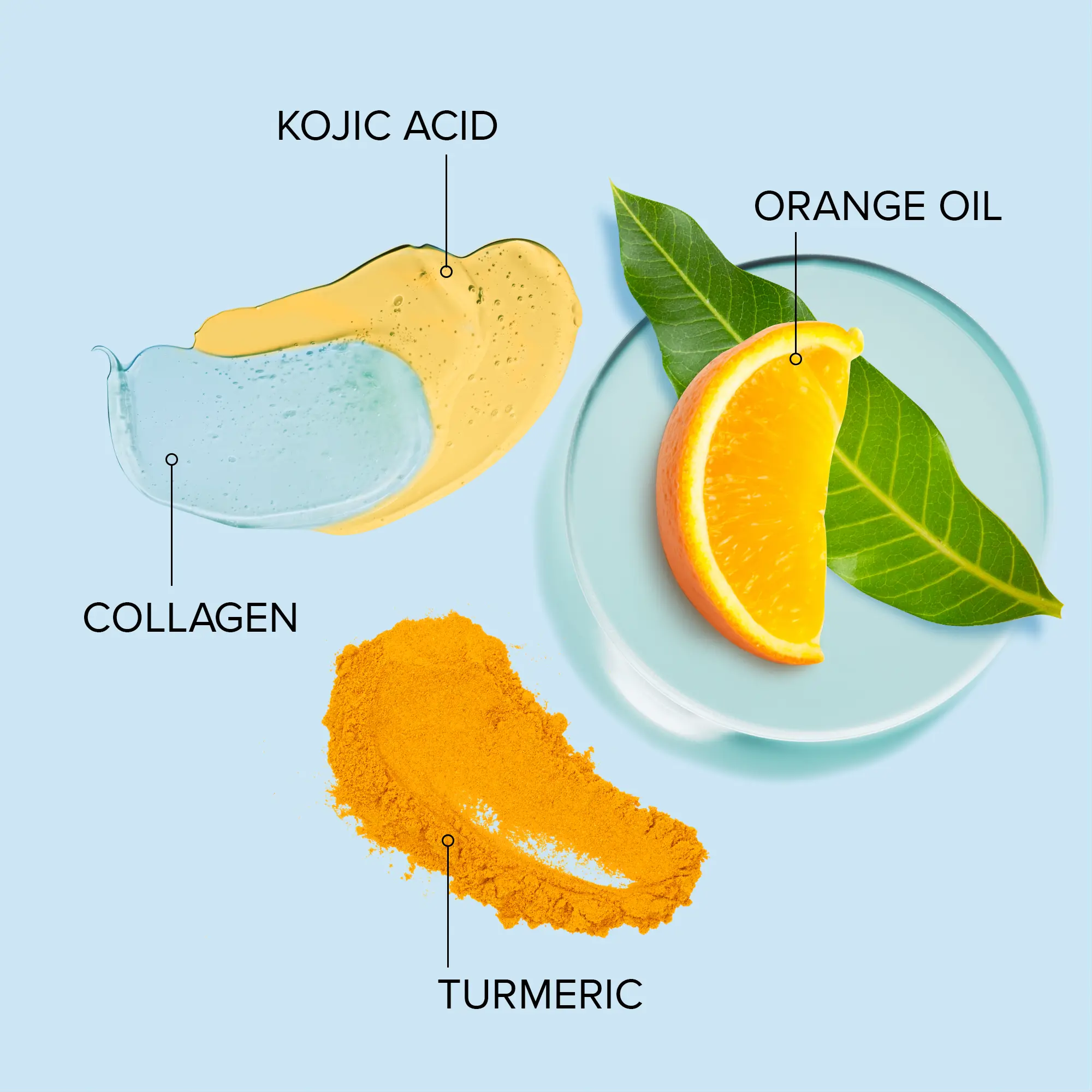 Turmeric Kojic Soap &amp; Scrub